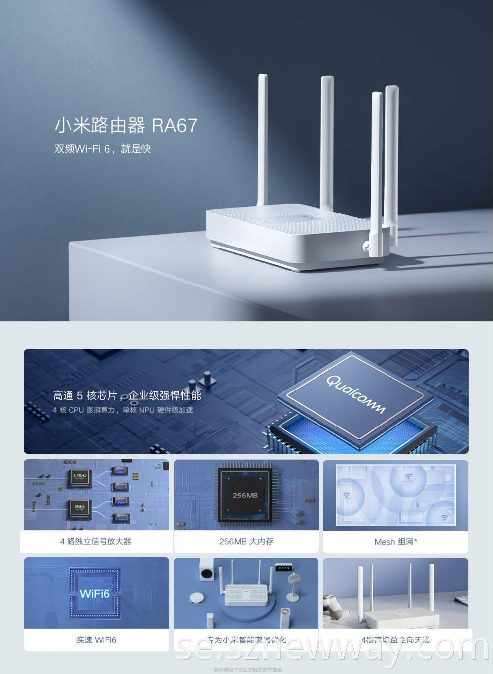 Xiaomi Router Ra67